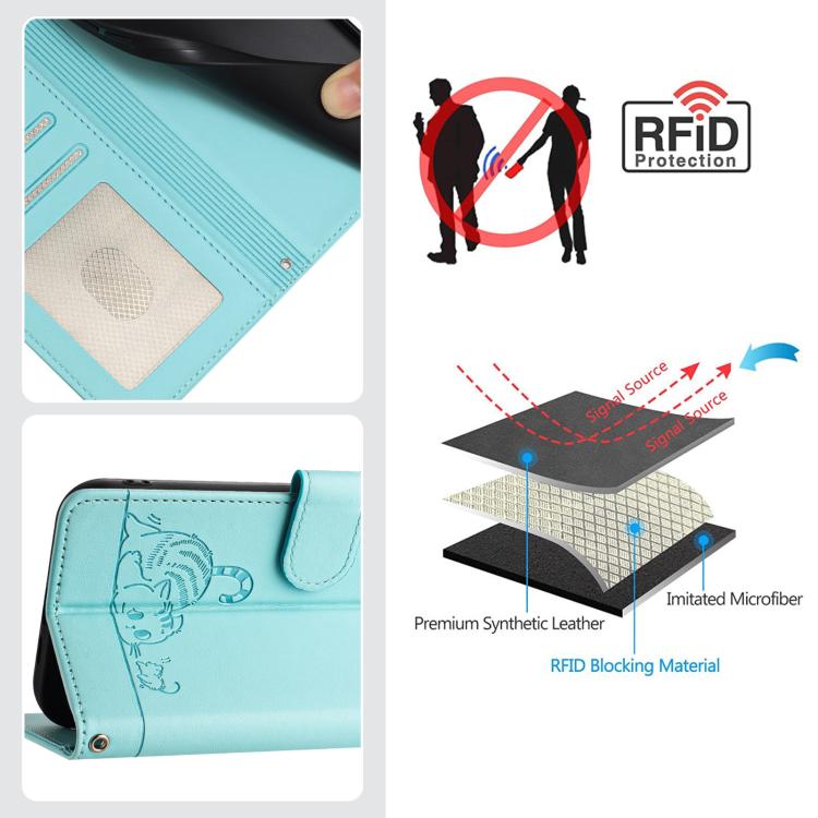 Premium RFID Leather Wallet Phone Case with Card Holder for iPhone