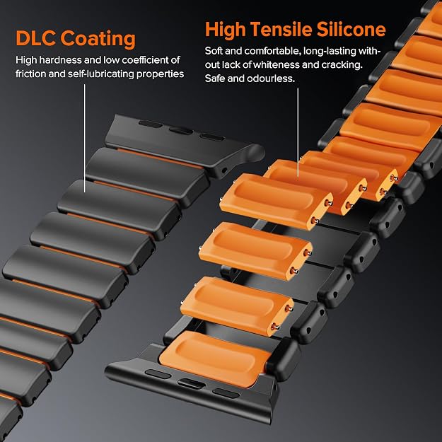 Premium Magnetic Stainless Steel Apple Watch Band with Silicone Comfort Lining – Black & Orange