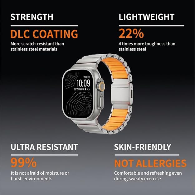 Premium Stainless Steel Magnetic Apple Watch Band with Silicone Lining