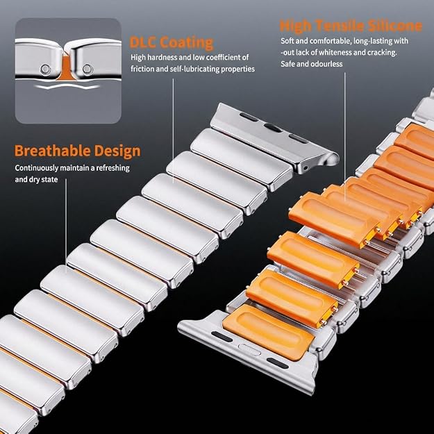 Premium Stainless Steel Magnetic Apple Watch Band with Silicone Lining